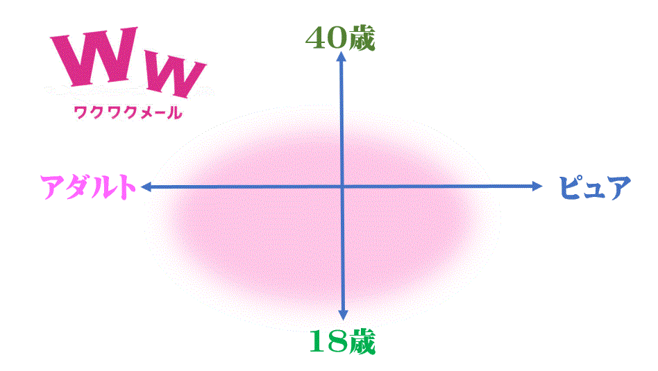 wakuwaku-bunpuzu.gif
